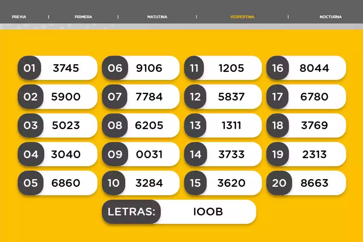 Resultados de sorteo vespertino con veinte números ganadores y combinación de letras IOOB sobre fondo amarillo