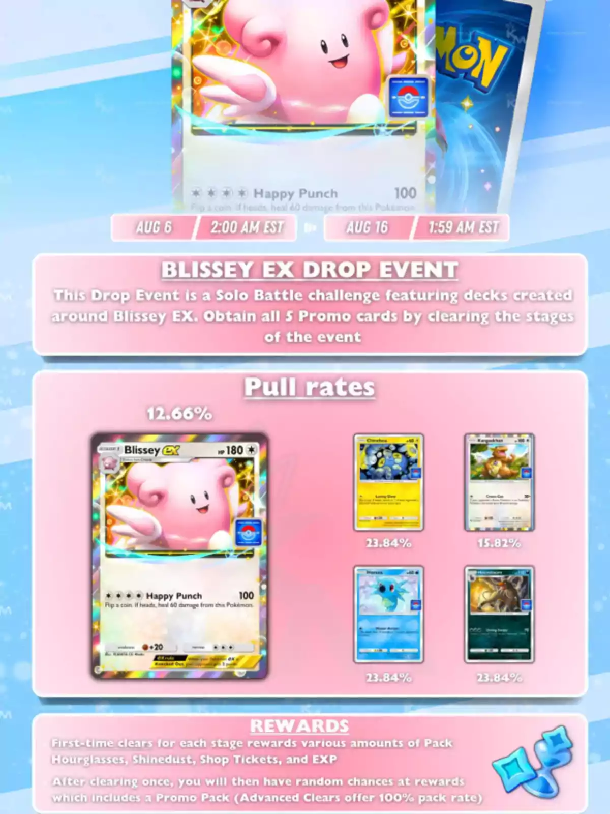 Imagen promocional de un evento de cartas Pokémon llamado Blissey EX Drop Event que muestra las probabilidades de obtener diferentes cartas promocionales y detalla las recompensas disponibles para los jugadores que completen los desafíos del evento Imagen promocional de un evento de cartas Pokémon llamado Blissey EX Drop Event que muestra las probabilidades de obtener diferentes cartas promocionales y detalla las recompensas disponibles para los jugadores que completen los desafíos del evento