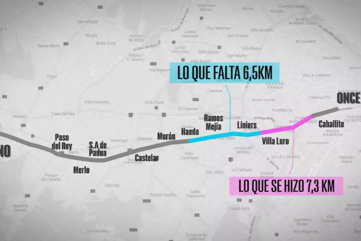 Map of the Sarmiento train line in Buenos Aires with sections highlighted in colors indicating what still needs to be built and what has already been completed, showing stations such as Once, Caballito, Villa Luro, Liniers, Ramos Mejía, Haedo, Morón, Castelar, S.A. de Padua, Paso del Rey, and Merlo. Map of the Sarmiento train line in Buenos Aires with sections highlighted in colors indicating what still needs to be built and what has already been completed, showing stations such as Once, Caballito, Villa Luro, Liniers, Ramos Mejía, Haedo, Morón, Castelar, S.A. de Padua, Paso del Rey, and Merlo.