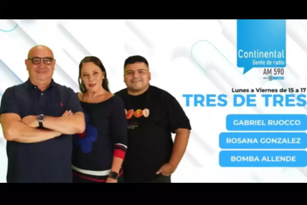 Tres personas posan frente a un fondo blanco con detalles azules junto a información sobre un programa de radio llamado Tres de Tres que se transmite por Continental AM 590 y los nombres Gabriel Ruocco, Rosana Gonzalez y Bomba Allende. Tres personas posan frente a un fondo blanco con detalles azules junto a información sobre un programa de radio llamado Tres de Tres que se transmite por Continental AM 590 y los nombres Gabriel Ruocco, Rosana Gonzalez y Bomba Allende.