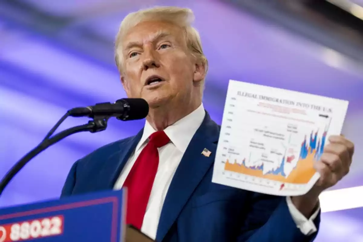 Blond-haired man in a blue suit and red tie speaking into a microphone while holding a sheet with a chart in his hand Blond-haired man in a blue suit and red tie speaking into a microphone while holding a sheet with a chart in his hand