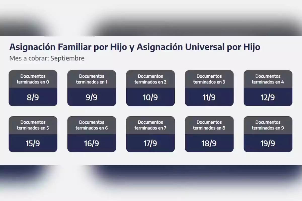 Payment schedule for Child Allowance and Universal Child Allowance for the month of September according to the last digit of the ID number, with dates from September 8 to 19 Payment schedule for Child Allowance and Universal Child Allowance for the month of September according to the last digit of the ID number, with dates from September 8 to 19