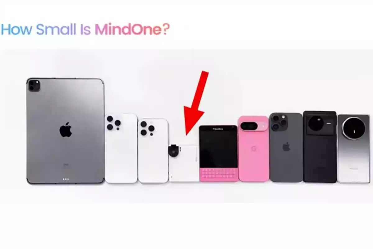 Varios dispositivos electrónicos alineados mostrando el tamaño comparativo de un pequeño gadget señalado por una flecha roja Varios dispositivos electrónicos alineados mostrando el tamaño comparativo de un pequeño gadget señalado por una flecha roja