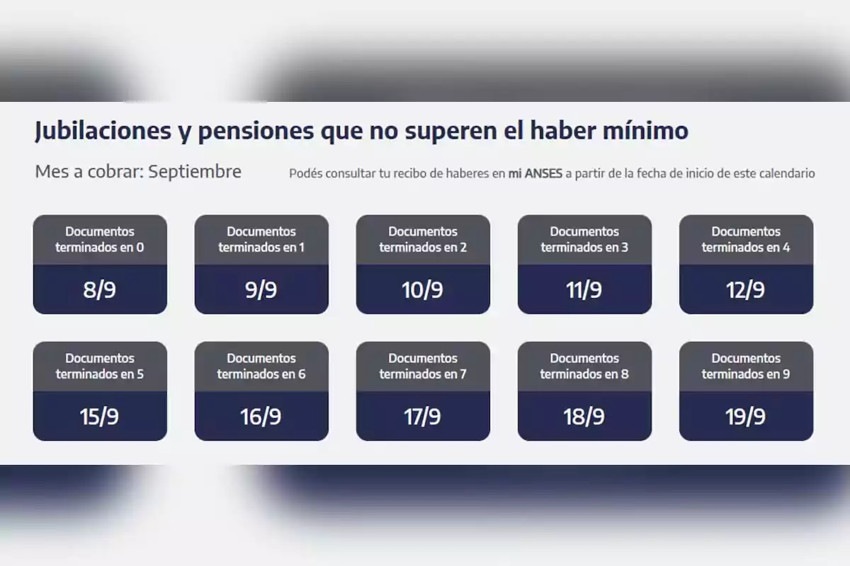 September payment schedule for retirements and pensions not exceeding the minimum amount, with dates assigned according to the last digit of the document number from September 8 to 19. September payment schedule for retirements and pensions not exceeding the minimum amount, with dates assigned according to the last digit of the document number from September 8 to 19.