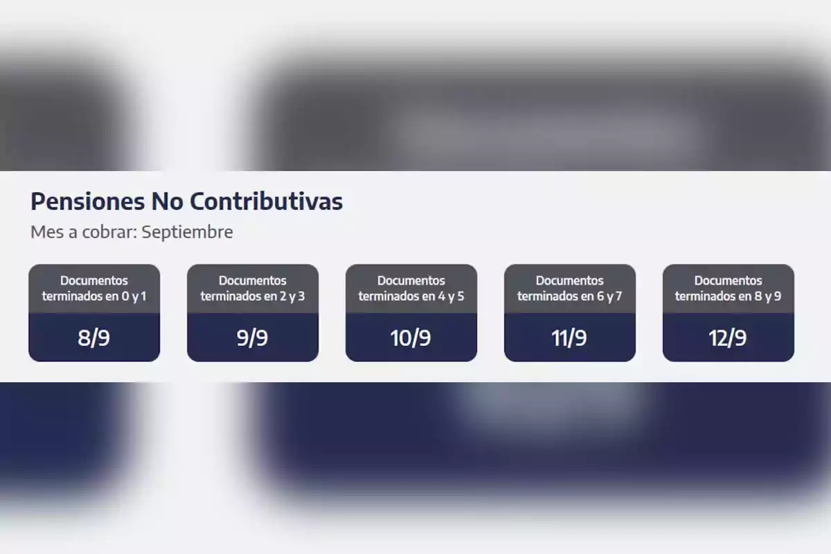Non-contributory pension payment schedule for September with dates from the 8th to the 12th according to document number ending. Non-contributory pension payment schedule for September with dates from the 8th to the 12th according to document number ending.