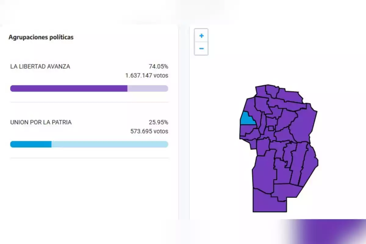 Resultados de elecciones en Córdoba con un gráfico de barras que muestra a La Libertad Avanza con mayoría de votos y un mapa donde la mayoría de los departamentos están en color violeta y uno en celeste. Resultados de elecciones en Córdoba con un gráfico de barras que muestra a La Libertad Avanza con mayoría de votos y un mapa donde la mayoría de los departamentos están en color violeta y uno en celeste.