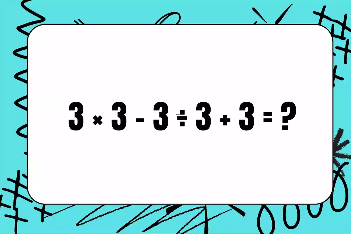 Mathematical operation with the numbers three and multiplication, subtraction, division, addition, and equal signs on a blue background with black drawings. Mathematical operation with the numbers three and multiplication, subtraction, division, addition, and equal signs on a blue background with black drawings.