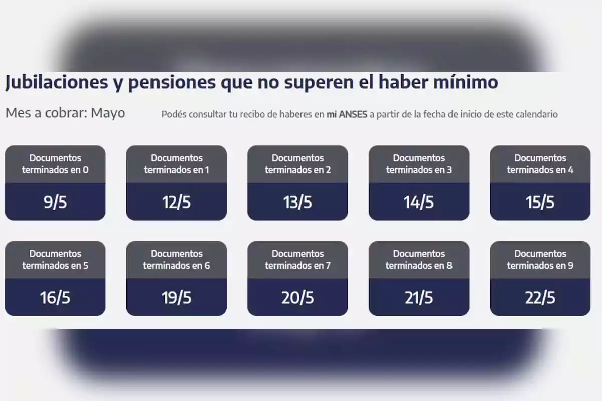 Calendario de pagos de jubilaciones y pensiones que no superen el haber mínimo para el mes de mayo, con fechas asignadas según la terminación del documento. Calendario de pagos de jubilaciones y pensiones que no superen el haber mínimo para el mes de mayo, con fechas asignadas según la terminación del documento.