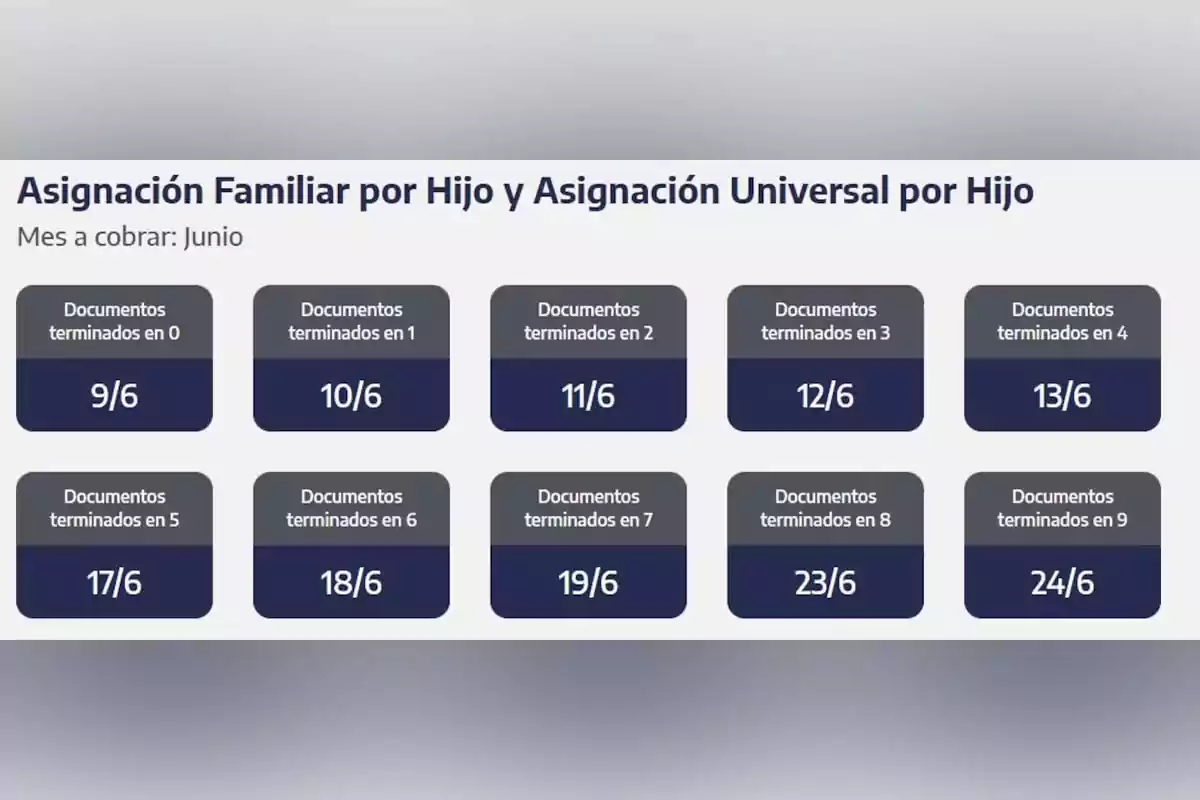 Payment schedule for Family Allowance per Child and Universal Child Allowance for the month of June according to document number ending, with dates from June 9 to June 24
