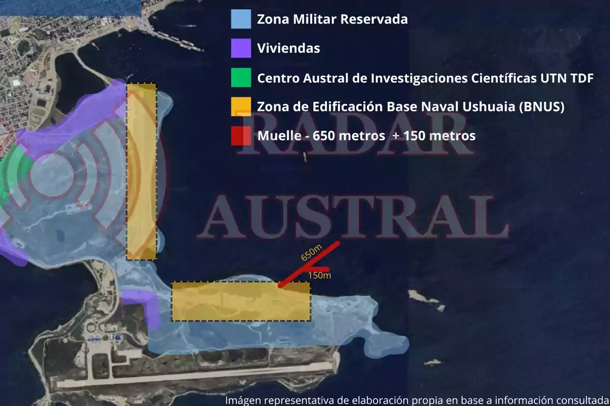 Mapa que muestra áreas designadas en Ushuaia, incluyendo zonas militares, residenciales, científicas y navales, con un muelle destacado.