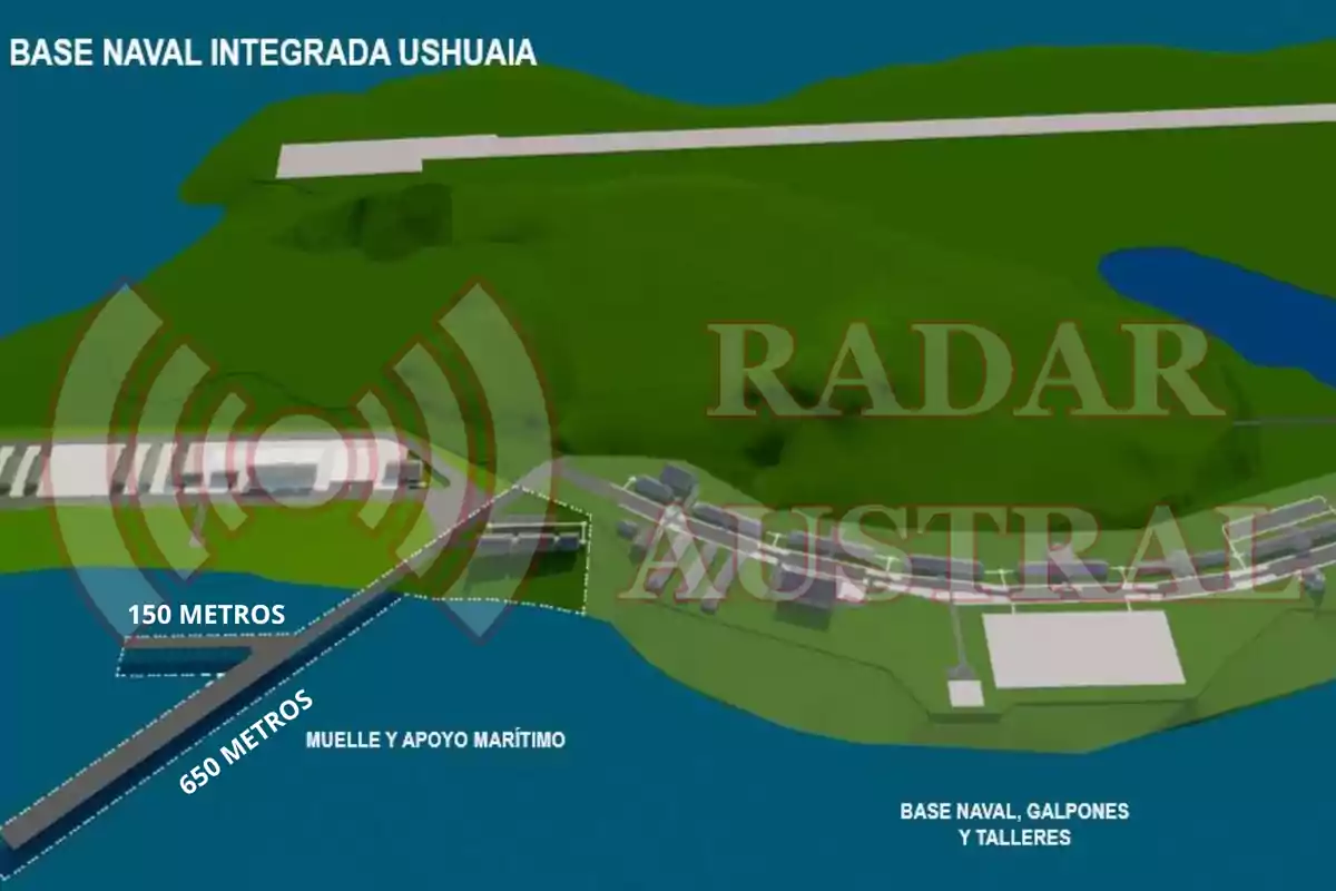 Mapa ilustrativo de la Base Naval Integrada Ushuaia mostrando el muelle de 650 metros y las instalaciones de apoyo marítimo.