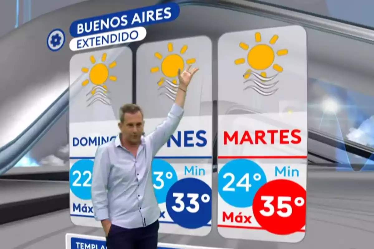 Matías Bertolotti, presentador del clima muestra el pronóstico extendido para Buenos Aires con temperaturas máximas y mínimas para domingo, lunes y martes, destacando días soleados.