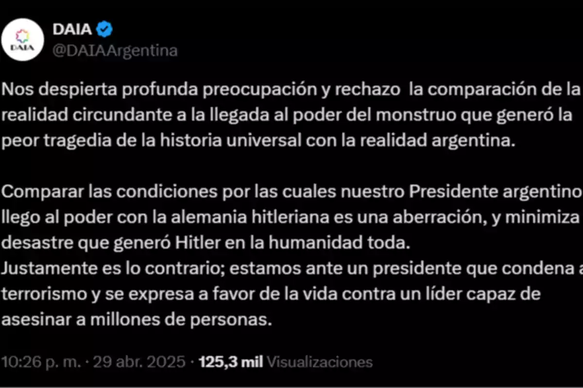 La imagen muestra un tuit de DAIA Argentina expresando preocupación y rechazo por la comparación entre la situación actual en Argentina y la llegada al poder de Hitler, calificando tal comparación como una aberración y minimización del desastre histórico. La imagen muestra un tuit de DAIA Argentina expresando preocupación y rechazo por la comparación entre la situación actual en Argentina y la llegada al poder de Hitler, calificando tal comparación como una aberración y minimización del desastre histórico.