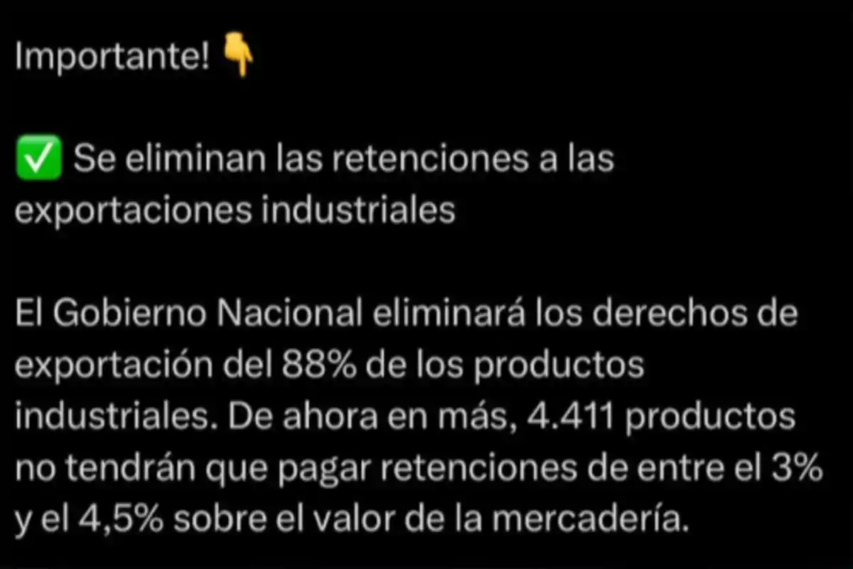 El Gobierno Nacional anuncia la eliminación de las retenciones a las exportaciones industriales, afectando al 88% de los productos industriales; 4,411 productos ya no pagarán retenciones del 3% al 4.5% sobre su valor. El Gobierno Nacional anuncia la eliminación de las retenciones a las exportaciones industriales, afectando al 88% de los productos industriales; 4,411 productos ya no pagarán retenciones del 3% al 4.5% sobre su valor.