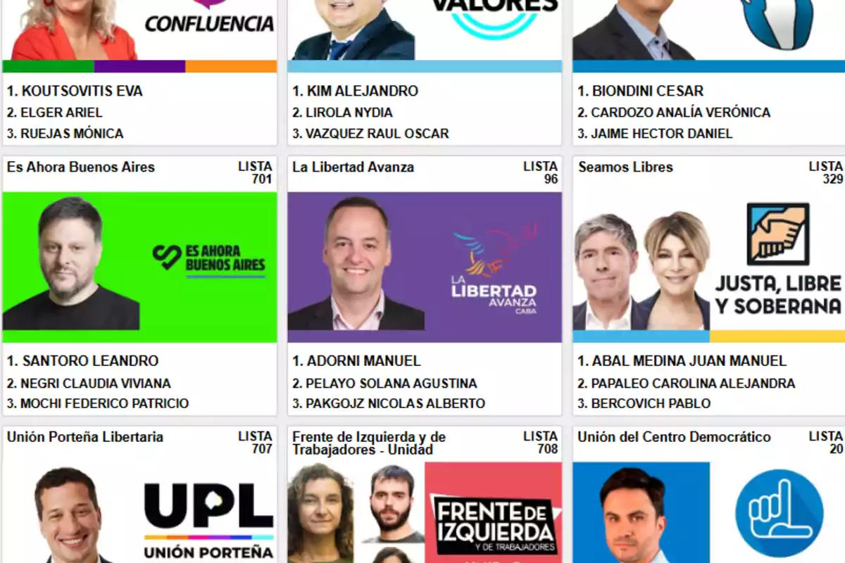 La imagen muestra una serie de boletas electorales con diferentes partidos políticos y candidatos, cada boleta tiene un diseño distintivo con colores y logotipos, y se presentan los nombres de los candidatos junto con el número de lista correspondiente. La imagen muestra una serie de boletas electorales con diferentes partidos políticos y candidatos, cada boleta tiene un diseño distintivo con colores y logotipos, y se presentan los nombres de los candidatos junto con el número de lista correspondiente.