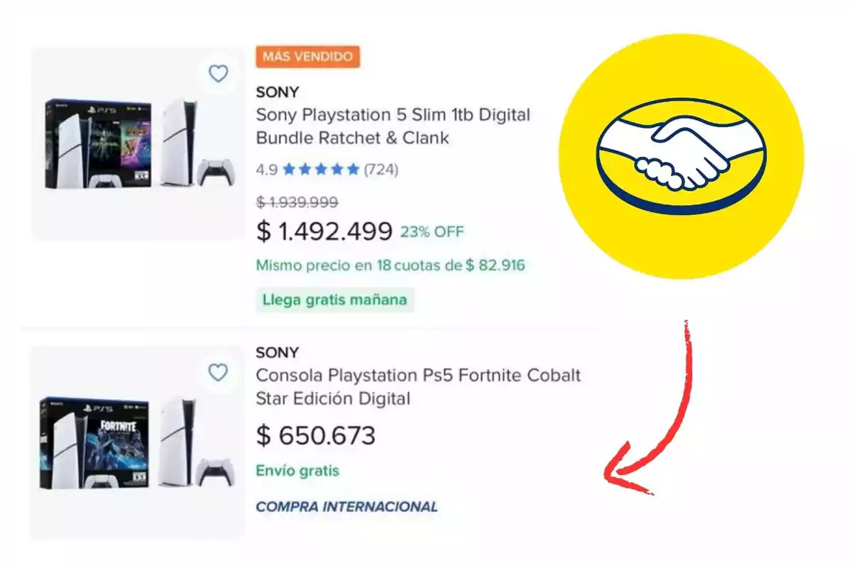 Imagen de comparación PlayStation 5 con precios y descuentos, con la opción internacional más barata que la de venta nacional, junto al logo de Mercado Libre.