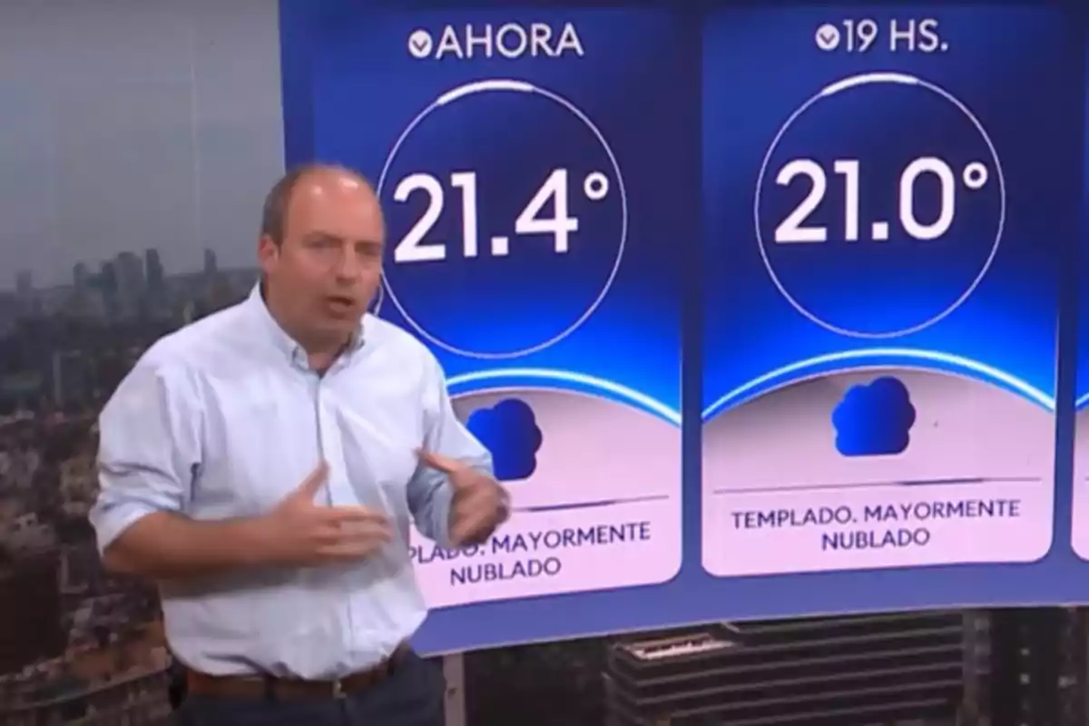 Un presentador del clima está frente a un gráfico que muestra la temperatura actual de 21.4 grados y la temperatura a las 19 horas de 21.0 grados, con condiciones de templado y mayormente nublado.