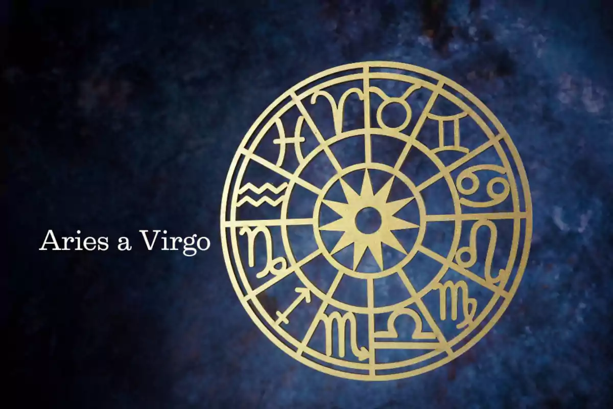 Rueda dorada con símbolos del zodiaco sobre fondo azul oscuro y texto Aries a Virgo a la izquierda