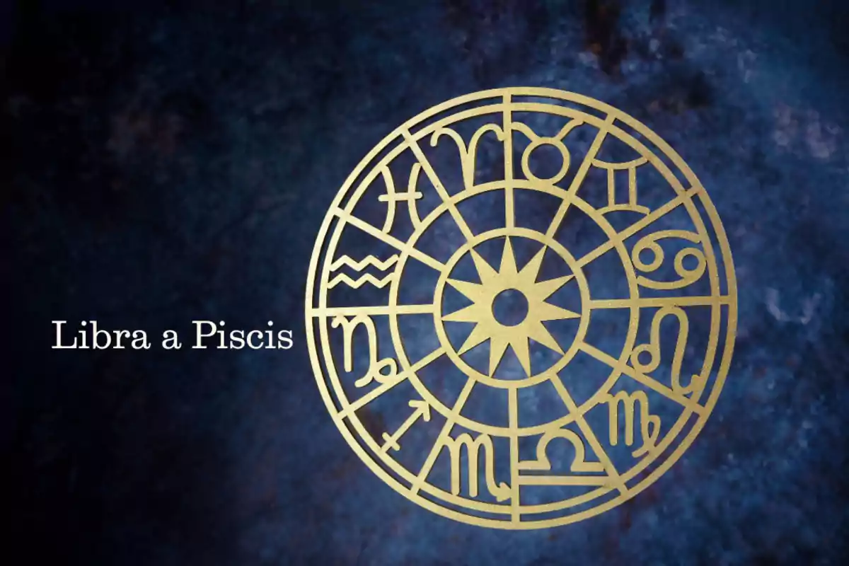 Rueda dorada de signos zodiacales sobre fondo azul oscuro con el texto Libra a Piscis a la izquierda