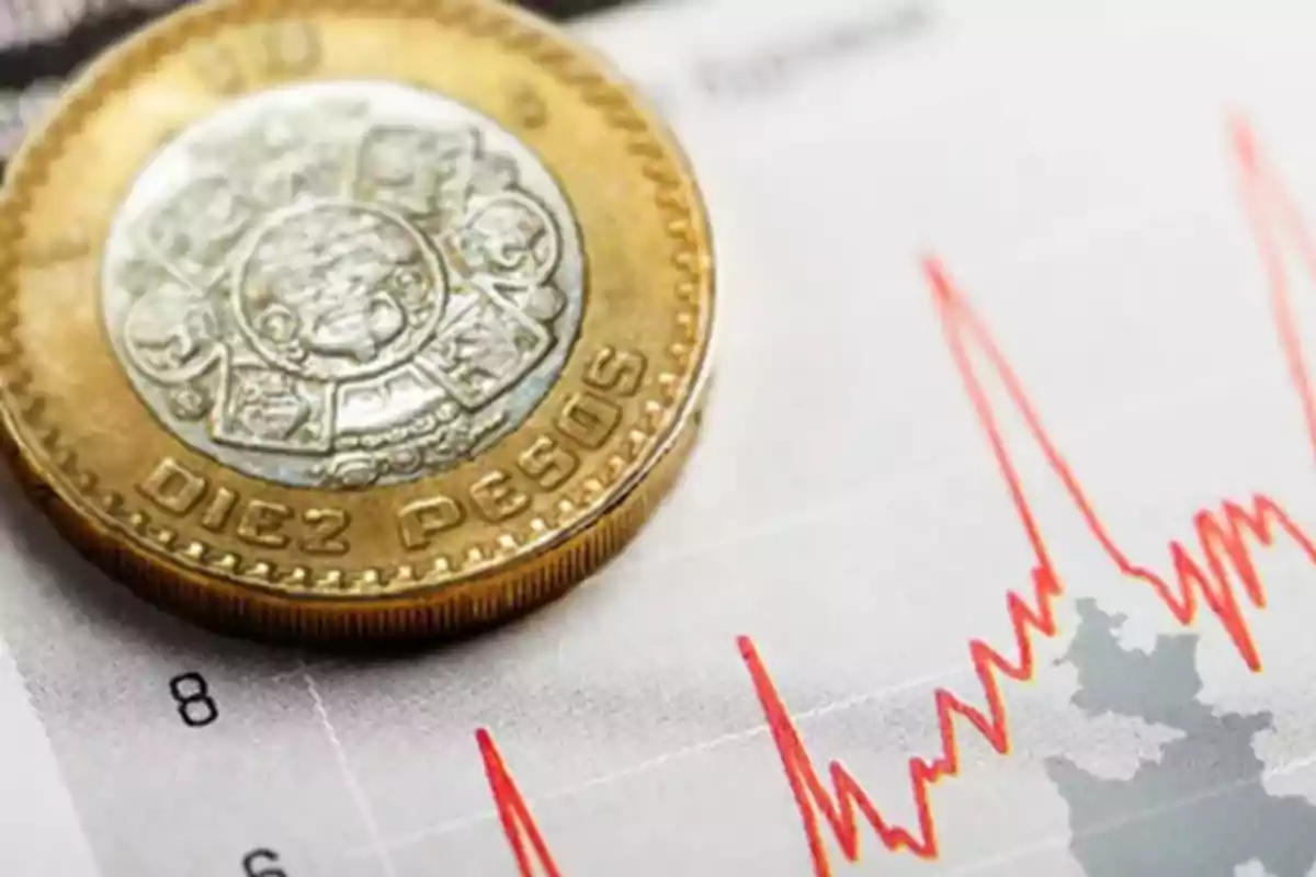 Moneda de diez pesos sobre un gráfico financiero con líneas rojas. Moneda de diez pesos sobre un gráfico financiero con líneas rojas.