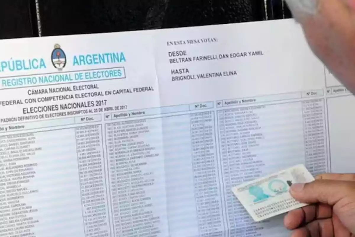 Una persona sostiene un documento de identidad frente a una lista de votantes del Registro Nacional de Electores de Argentina para las elecciones nacionales de 2017. Una persona sostiene un documento de identidad frente a una lista de votantes del Registro Nacional de Electores de Argentina para las elecciones nacionales de 2017.