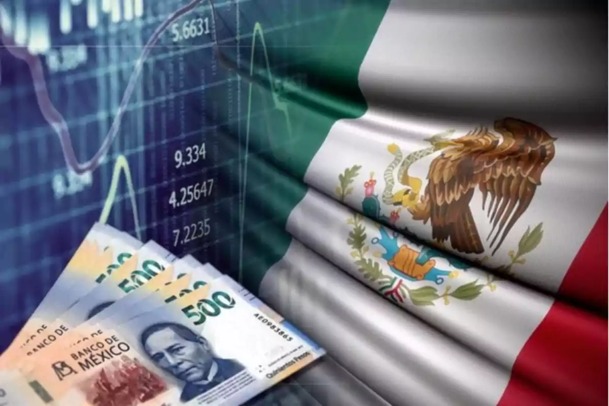 Billetes de 500 pesos mexicanos frente a una bandera de México y gráficos financieros.