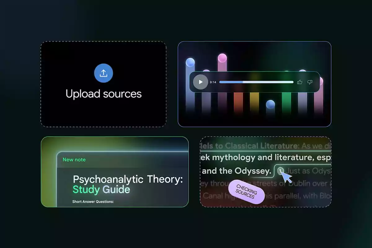 Four panels display different features: uploading sources, a bar chart with an audio player, a study guide on psychoanalytic theory, and a highlighted text with a source verification button. Four panels display different features: uploading sources, a bar chart with an audio player, a study guide on psychoanalytic theory, and a highlighted text with a source verification button.