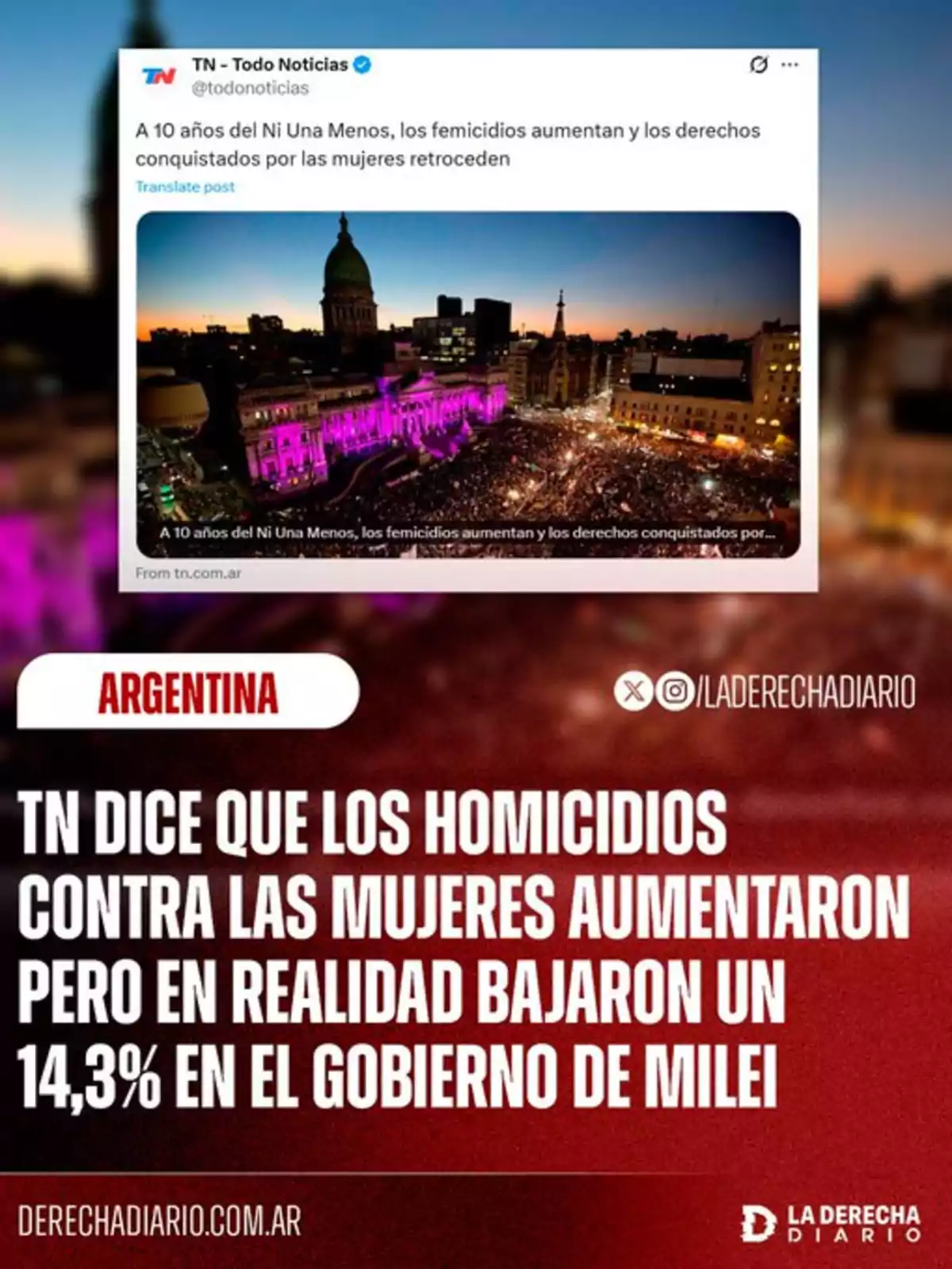 Imagen con un tuit de TN sobre el aumento de femicidios y derechos de mujeres, acompañado de una foto del Congreso argentino iluminado y una multitud, junto a un texto que afirma que los homicidios contra mujeres bajaron 14,3% en el gobierno de Milei según La Derecha Diario Imagen con un tuit de TN sobre el aumento de femicidios y derechos de mujeres, acompañado de una foto del Congreso argentino iluminado y una multitud, junto a un texto que afirma que los homicidios contra mujeres bajaron 14,3% en el gobierno de Milei según La Derecha Diario