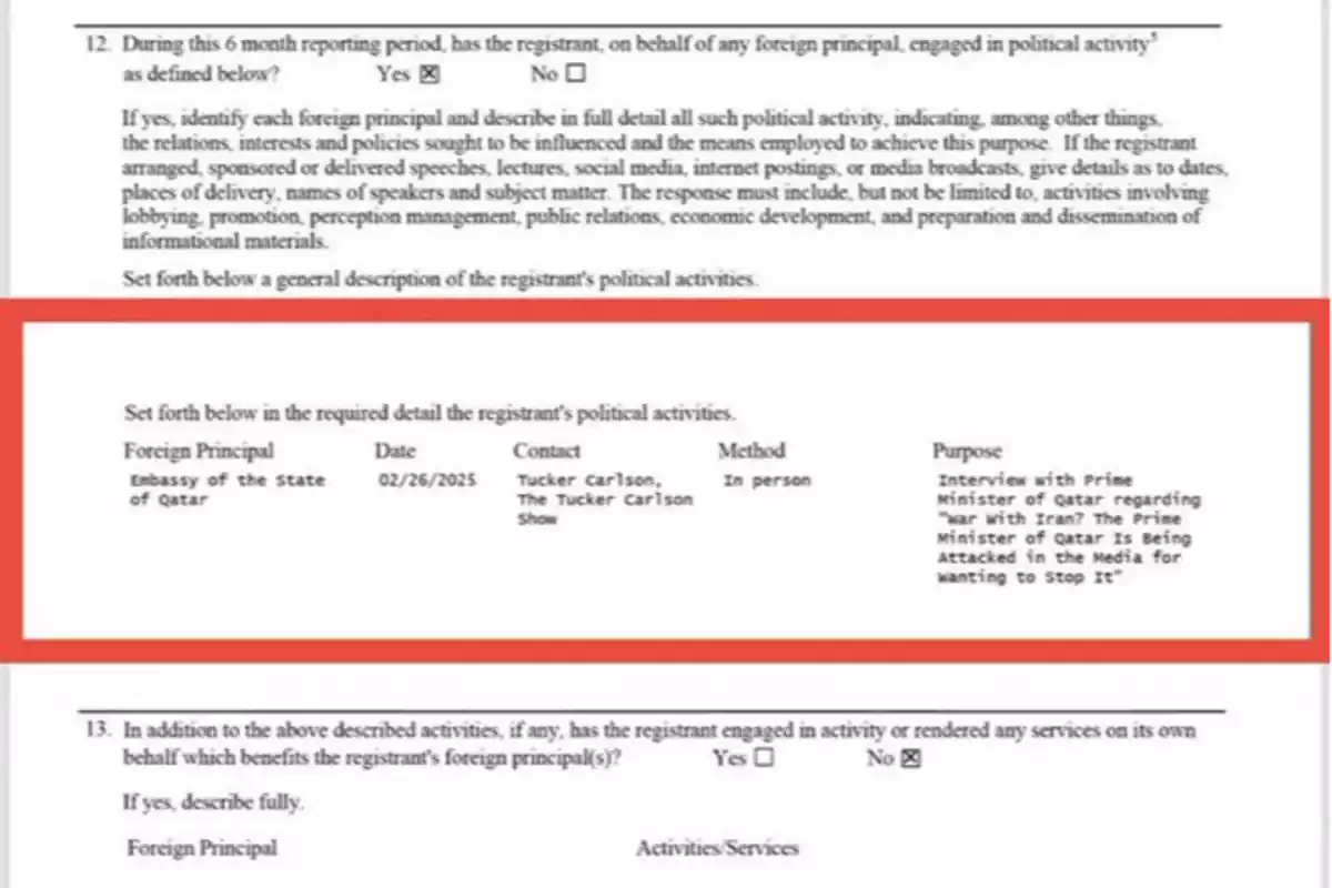 Official form in English detailing a political activity related to the Embassy of the State of Qatar, including date, contact, method, and purpose of the activity Official form in English detailing a political activity related to the Embassy of the State of Qatar, including date, contact, method, and purpose of the activity