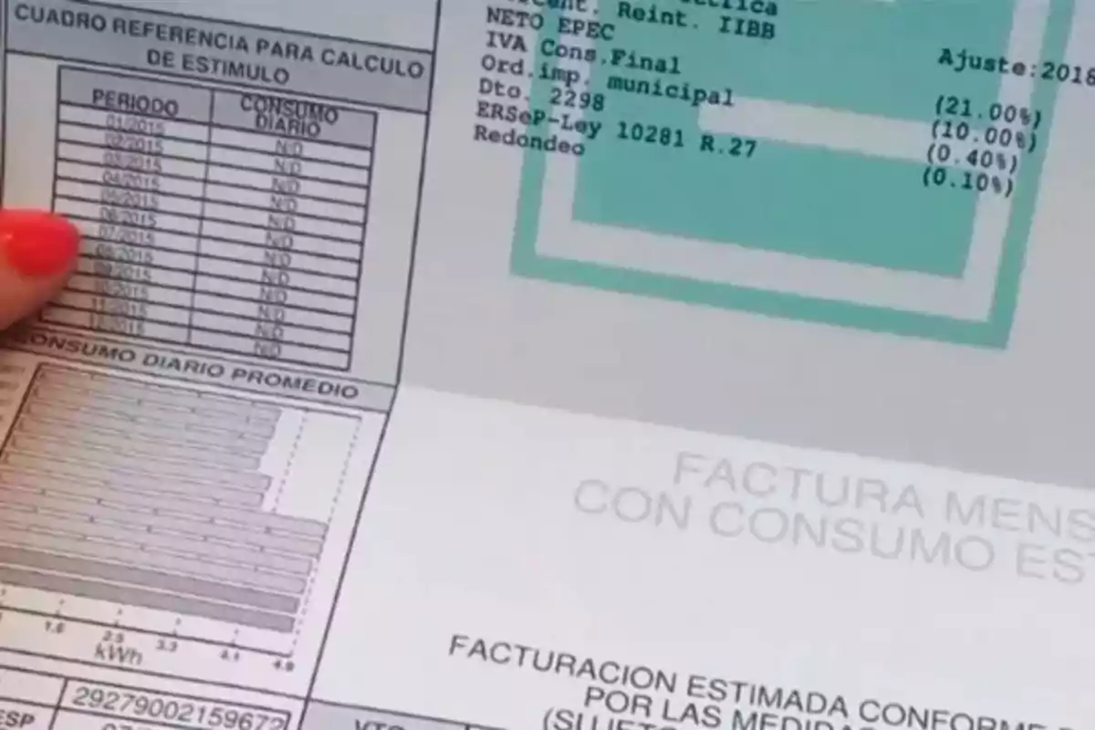 Una factura de consumo eléctrico con detalles de períodos y consumo diario, mostrando impuestos y ajustes aplicados.