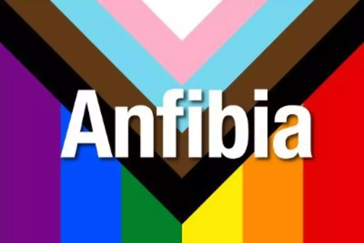 Texto "Anfibia" sobre un fondo con franjas diagonales de colores del arcoíris y tonos marrón, negro, celeste y rosa.