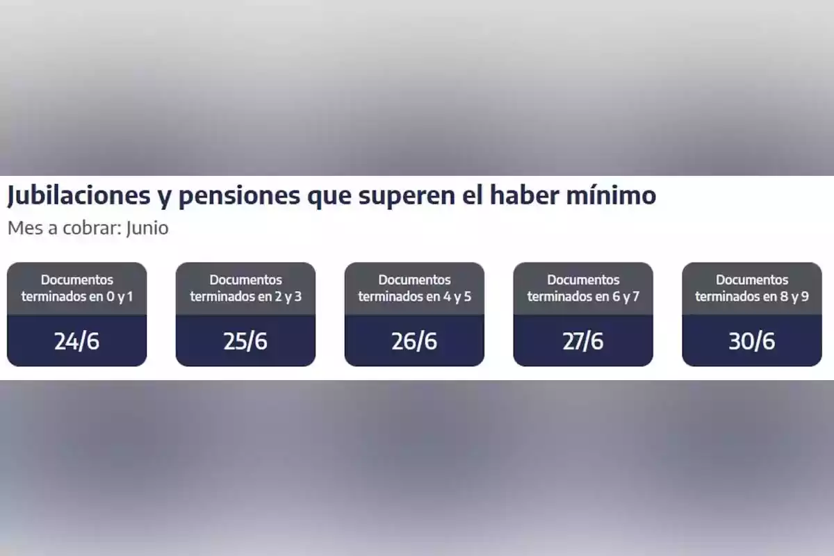 Payment schedule for retirements and pensions exceeding the minimum amount in June, with dates according to the last digit of the document: June 24 for those ending in 0 and 1, 25 for 2 and 3, 26 for 4 and 5, 27 for 6 and 7, and 30 for 8 and 9.