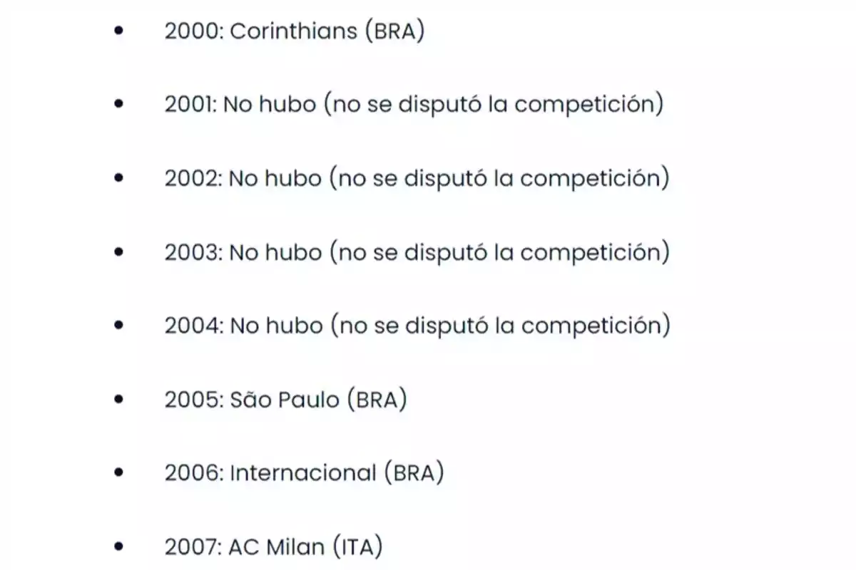 Lista de ganadores de una competición: 2000: Corinthians (BRA), 2001: No hubo (no se disputó la competición), 2002: No hubo (no se disputó la competición), 2003: No hubo (no se disputó la competición), 2004: No hubo (no se disputó la competición), 2005: São Paulo (BRA), 2006: Internacional (BRA), 2007: AC Milan (ITA).