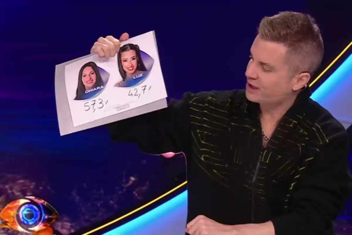 A man holds a sheet with photos of two women and percentages written below each one. A man holds a sheet with photos of two women and percentages written below each one.