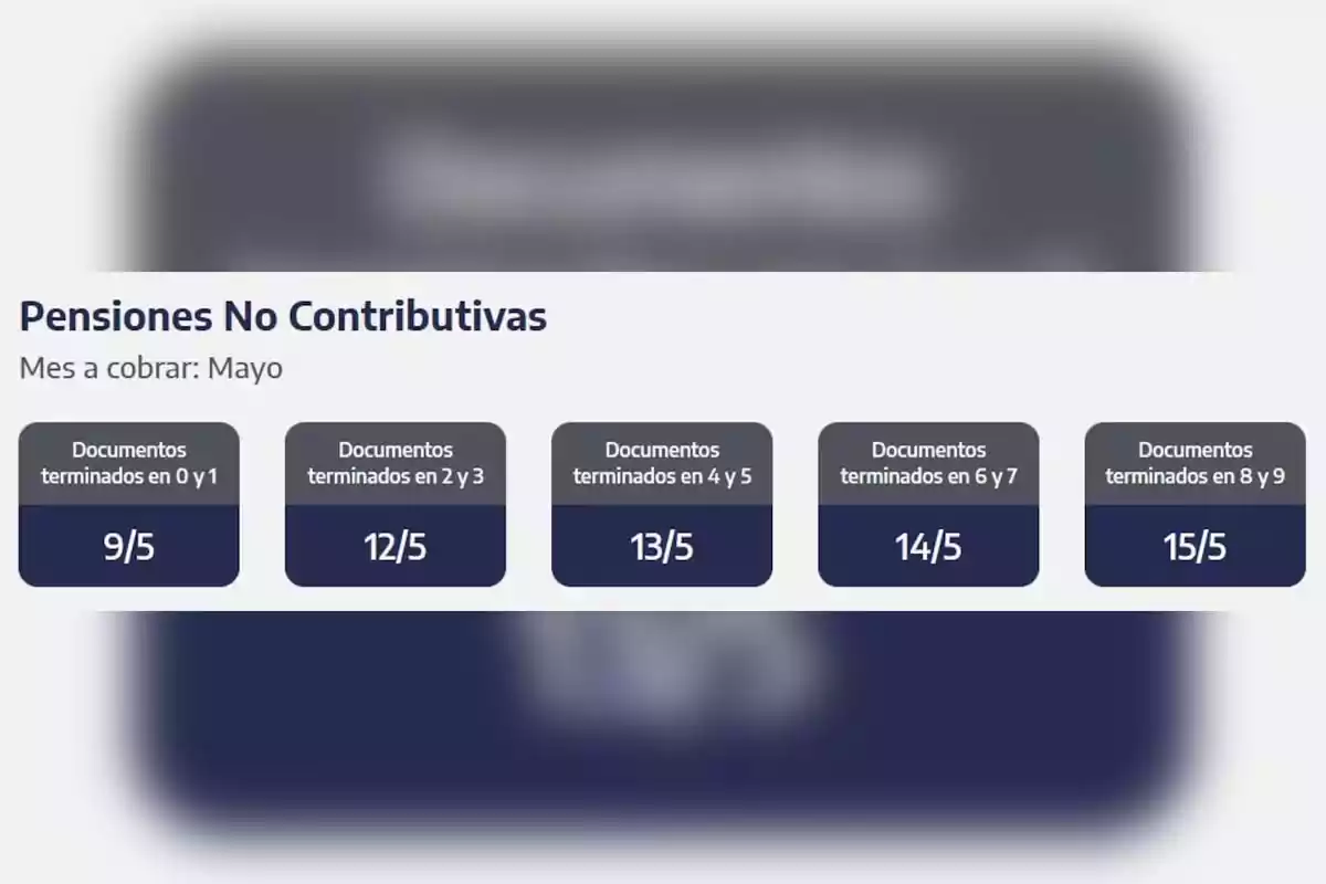 Calendario de pago para Pensiones No Contributivas del mes de mayo, con fechas asignadas según la terminación de documentos: 0 y 1 el 9 de mayo, 2 y 3 el 12 de mayo, 4 y 5 el 13 de mayo, 6 y 7 el 14 de mayo, 8 y 9 el 15 de mayo. Calendario de pago para Pensiones No Contributivas del mes de mayo, con fechas asignadas según la terminación de documentos: 0 y 1 el 9 de mayo, 2 y 3 el 12 de mayo, 4 y 5 el 13 de mayo, 6 y 7 el 14 de mayo, 8 y 9 el 15 de mayo.