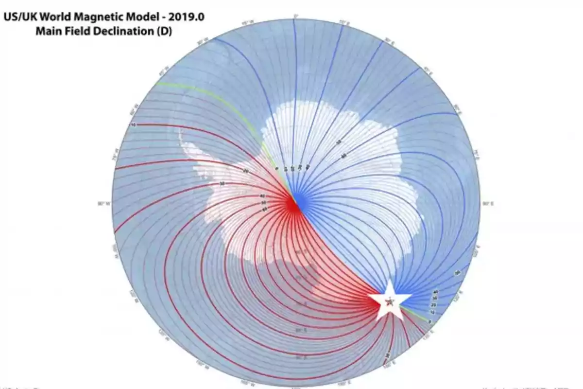 Mapa del Modelo Magnético Mundial 2019 mostrando la declinación del campo magnético principal con líneas de contorno en rojo y azul alrededor del Polo Sur.