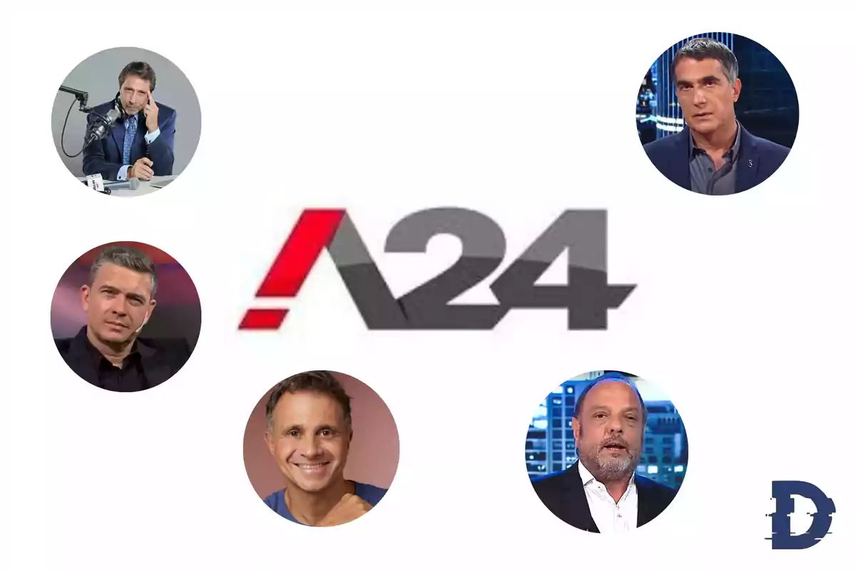 Cinco personas en círculos alrededor del logo de A24.