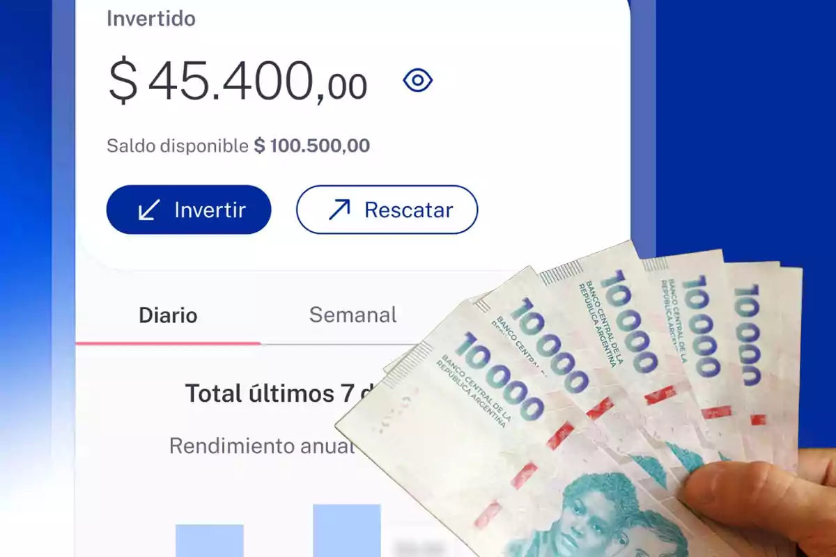 Una aplicación muestra un saldo invertido de $45,400 y un saldo disponible de $100,500 junto a una mano sosteniendo billetes de 10,000 pesos argentinos.