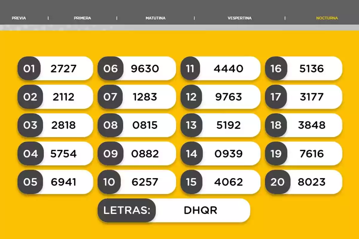 Night draw results with twenty winning numbers and the letters DHQR on a yellow background Night draw results with twenty winning numbers and the letters DHQR on a yellow background