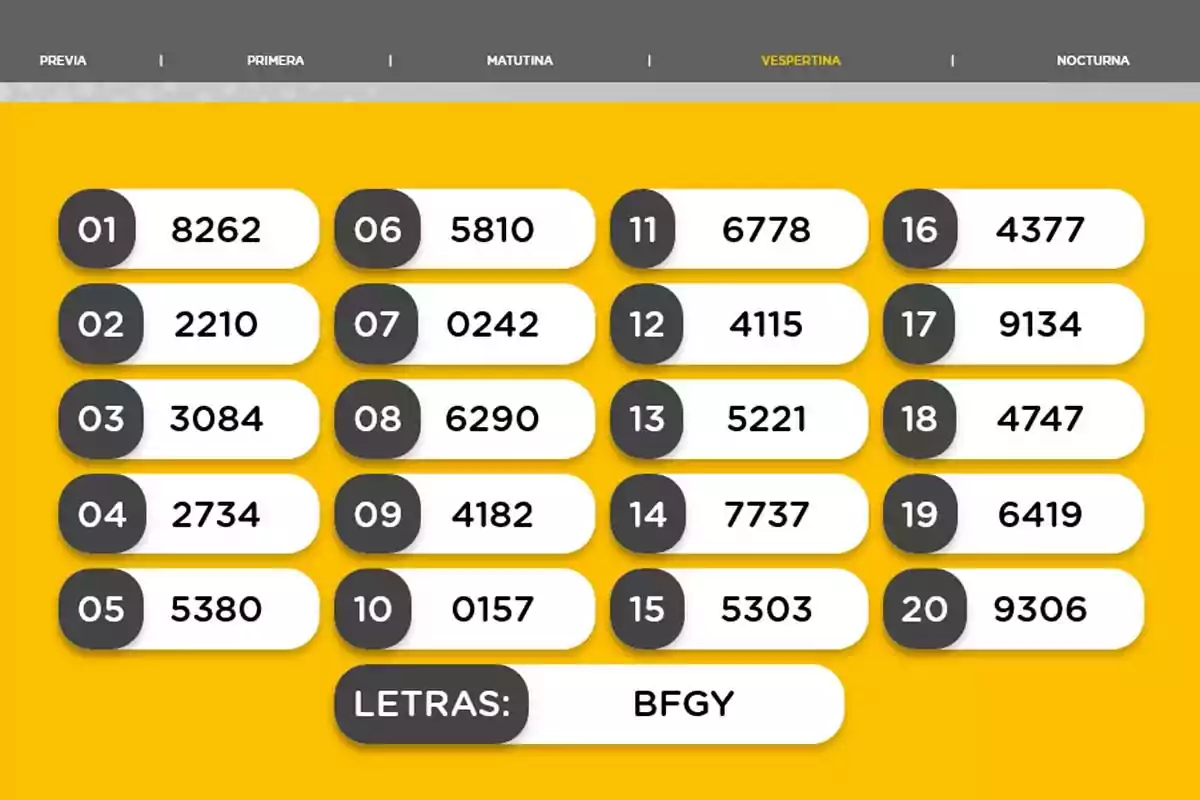 Evening lottery results with twenty winning numbers in rows on a yellow background and the letters BFGY at the bottom Evening lottery results with twenty winning numbers in rows on a yellow background and the letters BFGY at the bottom