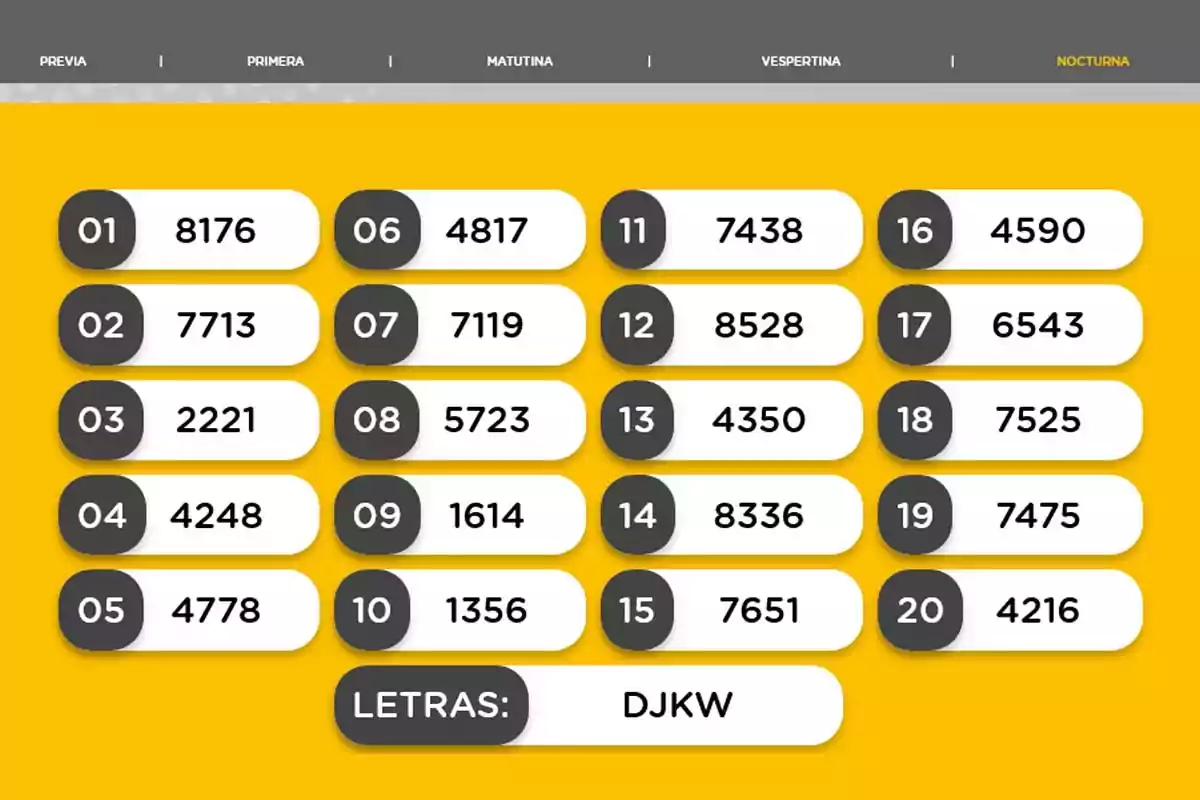 Lista de números del 01 al 20 con sus respectivos valores y letras DJKW en un fondo amarillo. Lista de números del 01 al 20 con sus respectivos valores y letras DJKW en un fondo amarillo.