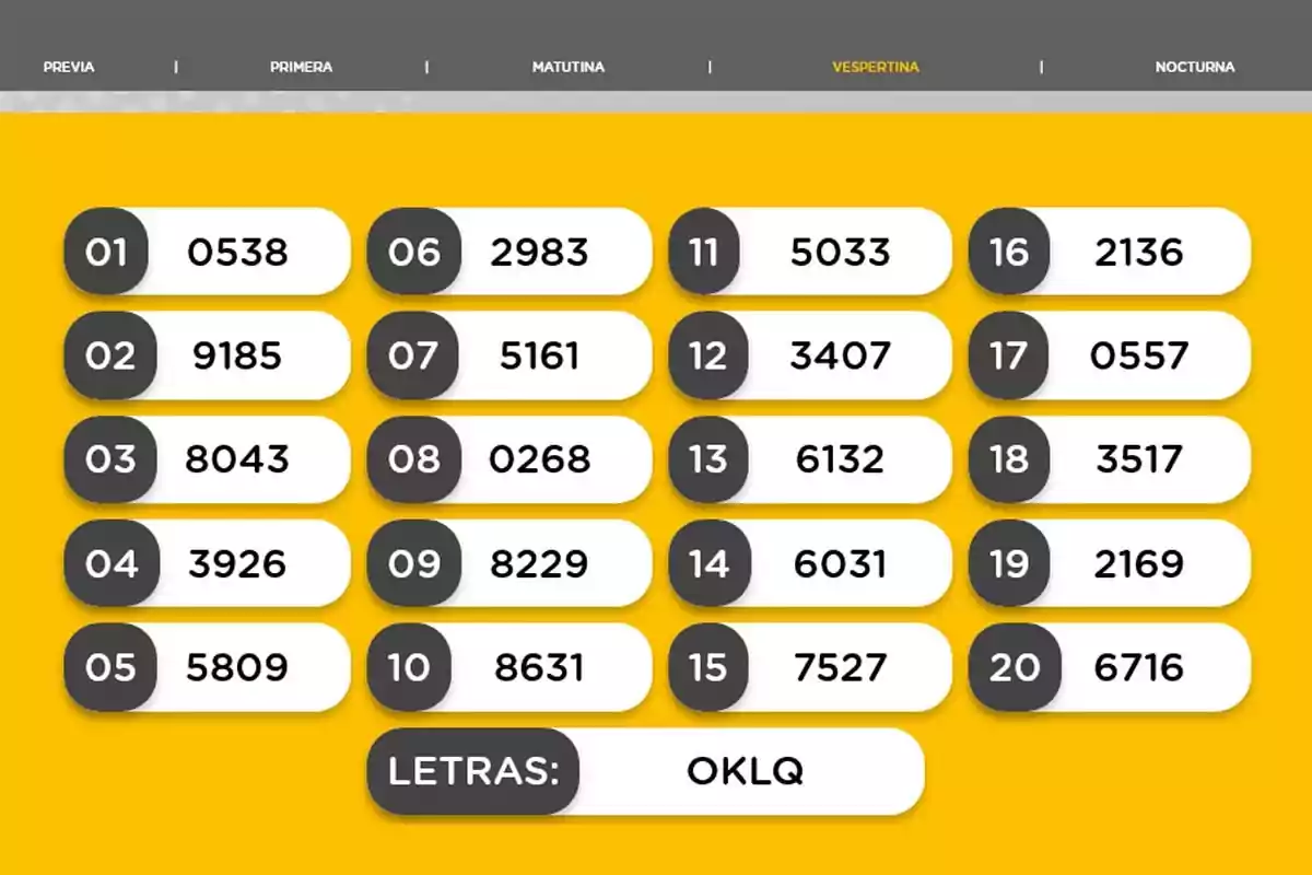 La imagen muestra una lista de números organizados en dos columnas sobre un fondo amarillo, con encabezados que indican diferentes momentos del día, y en la parte inferior se muestran letras. La imagen muestra una lista de números organizados en dos columnas sobre un fondo amarillo, con encabezados que indican diferentes momentos del día, y en la parte inferior se muestran letras.