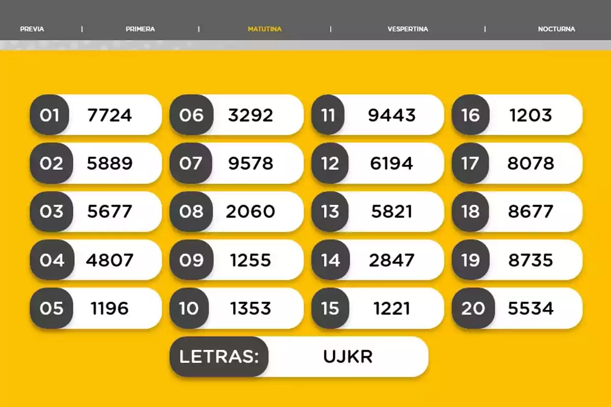 Morning draw results with twenty winning numbers and the letters UJKR on a yellow background Morning draw results with twenty winning numbers and the letters UJKR on a yellow background