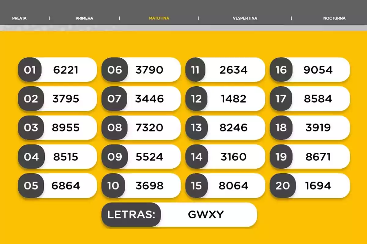 List of morning lottery numbers with results from 01 to 20 and the letters GWXY on a yellow background. List of morning lottery numbers with results from 01 to 20 and the letters GWXY on a yellow background.