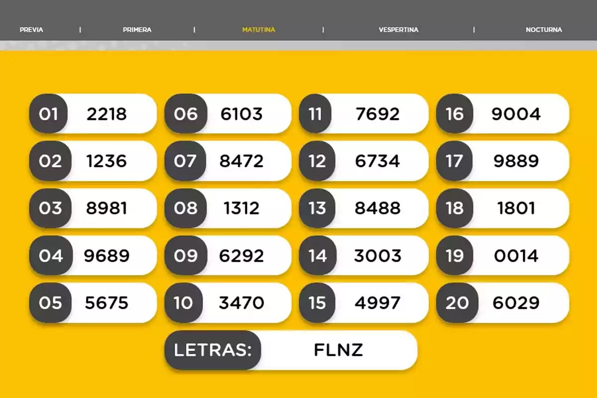 Morning lottery results with twenty winning numbers and the letters FLNZ at the bottom on a yellow background. Morning lottery results with twenty winning numbers and the letters FLNZ at the bottom on a yellow background.