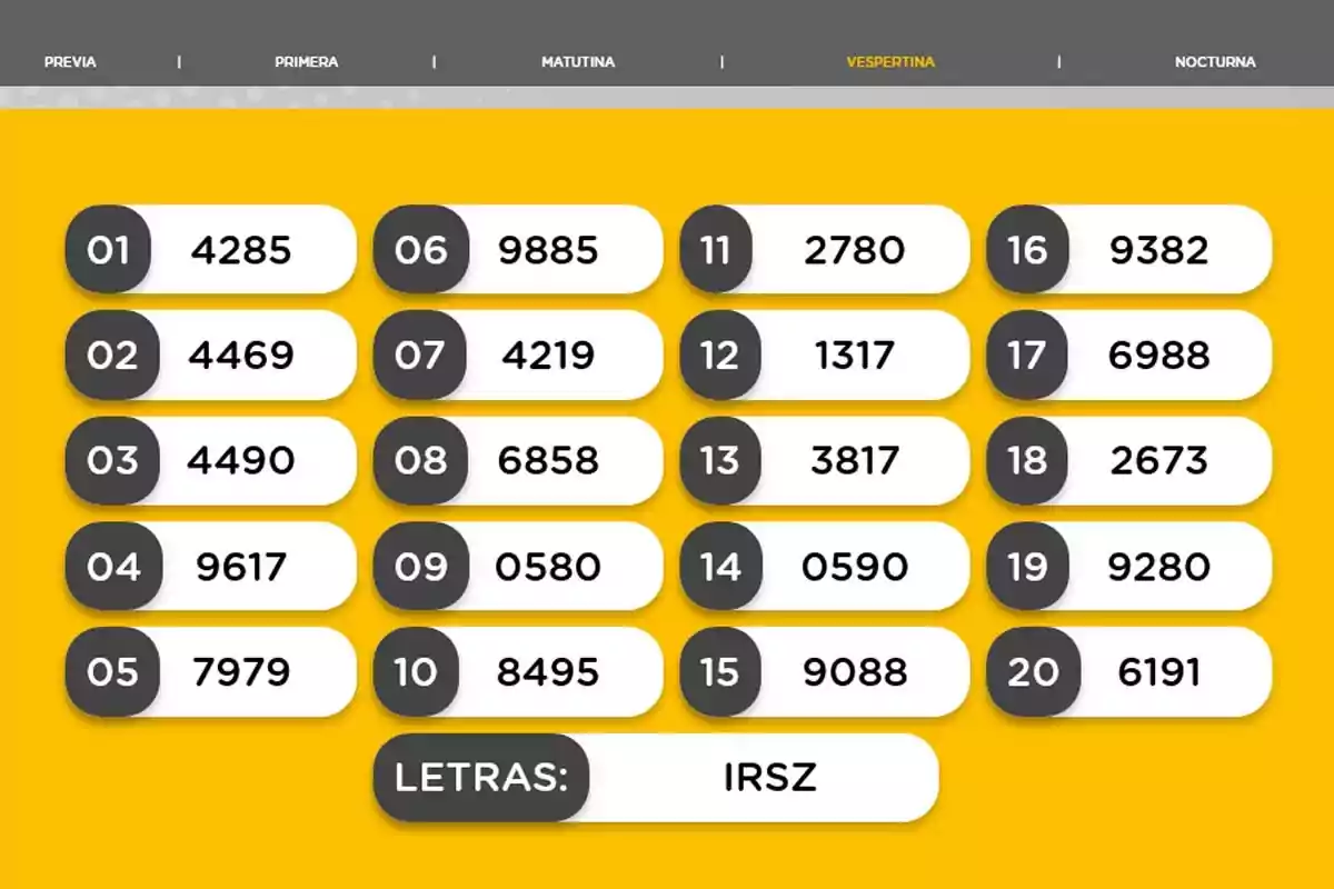Evening lottery results with twenty winning numbers and the letters IRSZ on a yellow background Evening lottery results with twenty winning numbers and the letters IRSZ on a yellow background