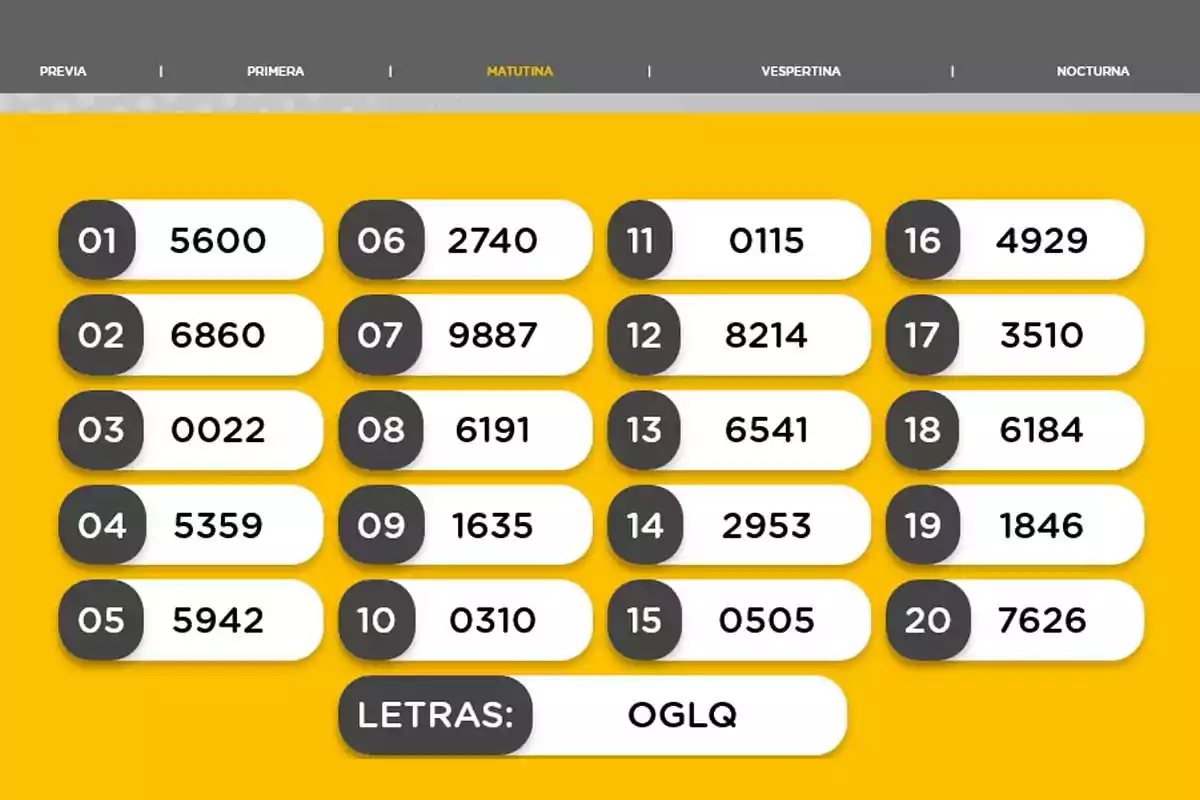 Morning lottery results with numbers from 01 to 20 and letters OGLQ. Morning lottery results with numbers from 01 to 20 and letters OGLQ.