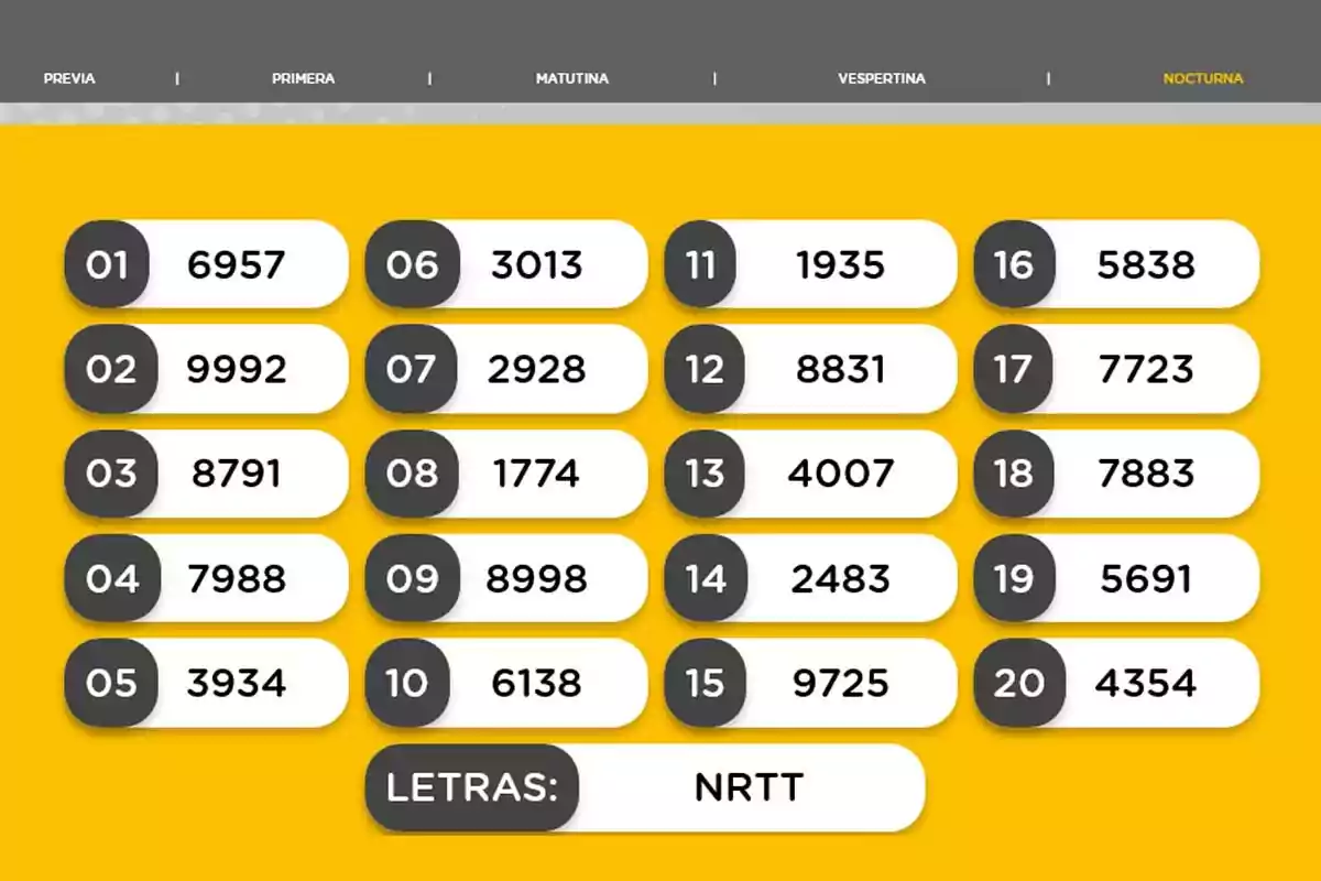 Image of a list of numbers from 01 to 20 with their respective values, accompanied by the word Image of a list of numbers from 01 to 20 with their respective values, accompanied by the word