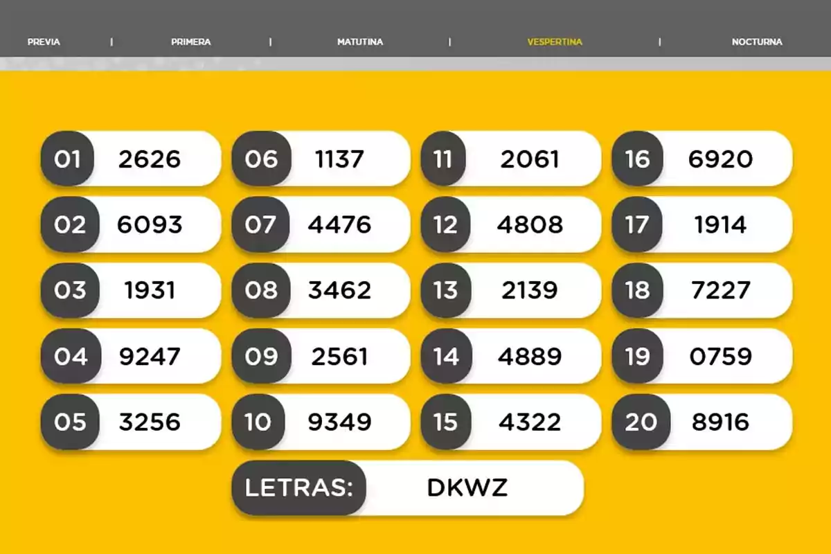 Evening lottery results with twenty winning numbers and the letters DKWZ on a yellow background Evening lottery results with twenty winning numbers and the letters DKWZ on a yellow background