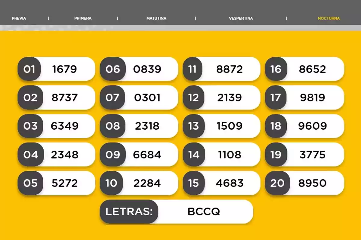 Una tabla amarilla muestra números en dos columnas, cada uno con un fondo blanco y un círculo negro a la izquierda con un número del 1 al 20, y al final aparece la palabra Una tabla amarilla muestra números en dos columnas, cada uno con un fondo blanco y un círculo negro a la izquierda con un número del 1 al 20, y al final aparece la palabra